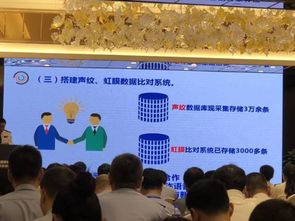 全國刑事技術推廣會召開，尖端虹膜識別產品亮相引領科技應用